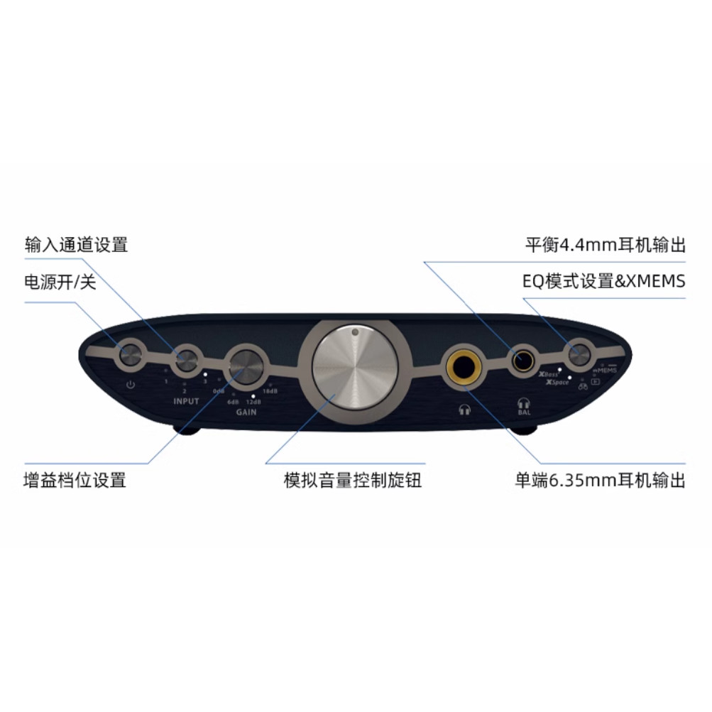 IFi ZEN CAN 3 Balanced Headpho - Audio Music Enhancer review and price