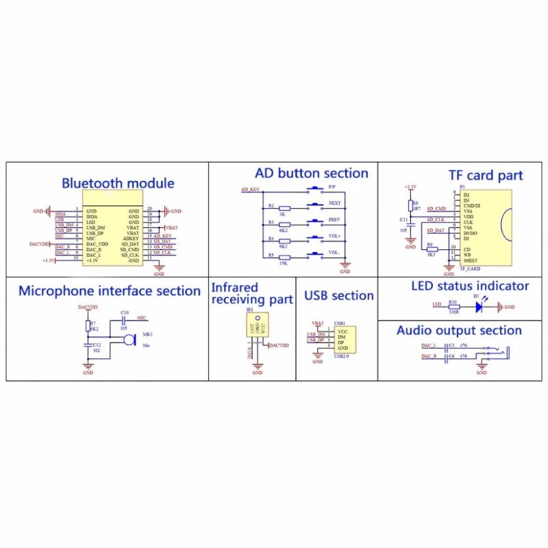 【Y】1 Set KCX_BT003 BLE 5.0 Ste - Audio Music Free Mp3 review and price