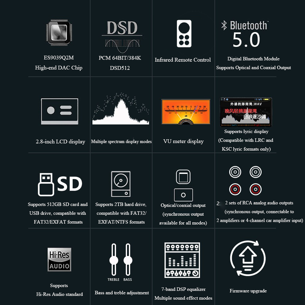 BY-C1 Lossless Digital Audio P - Audio Music Free Mp3 review and price